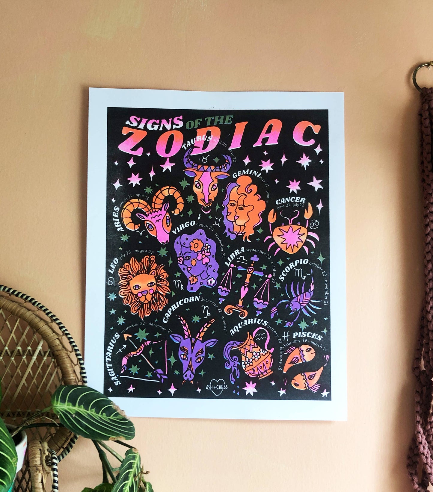 Zodiac Signs Risograph Print