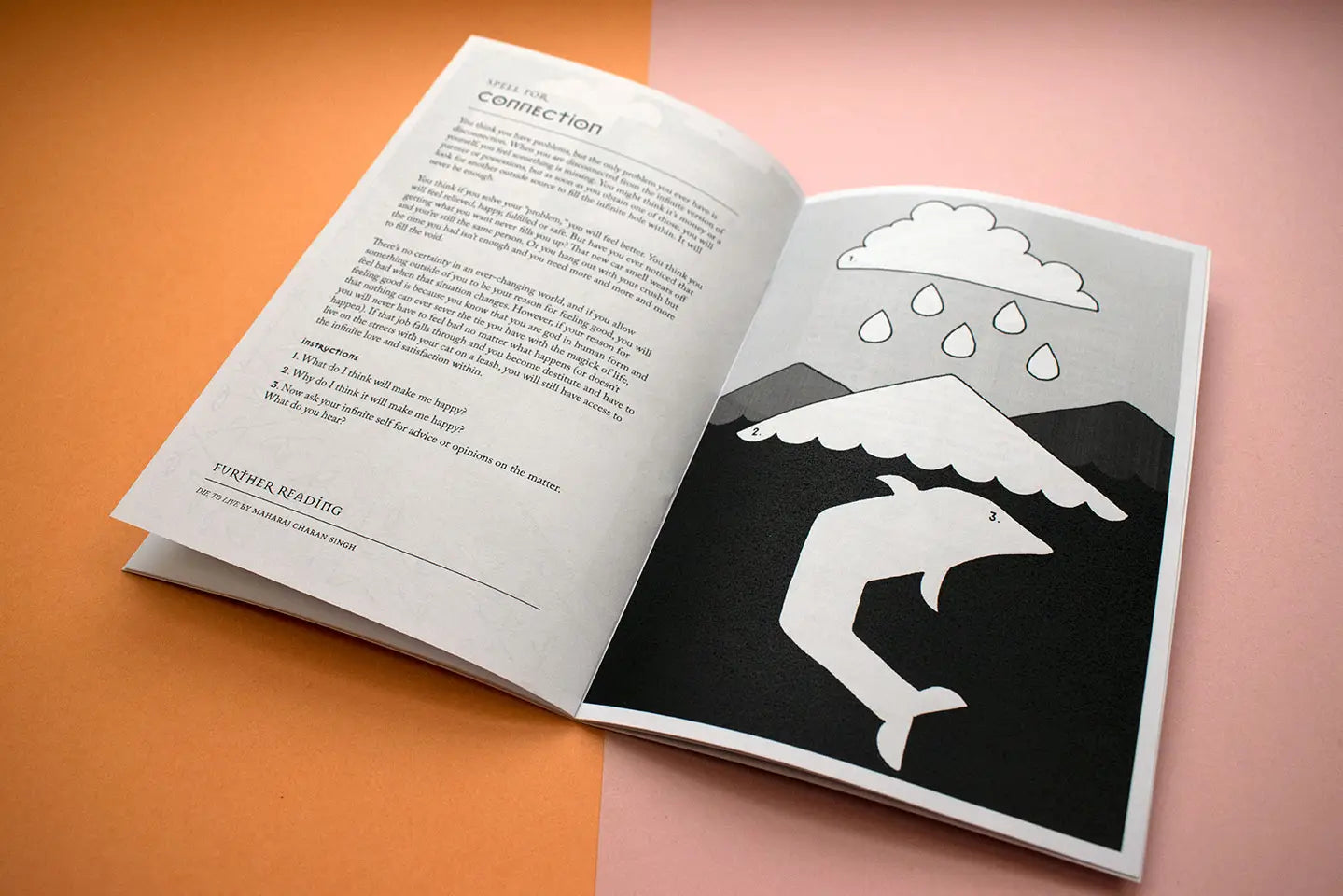 Intermediate Channeling & Transmutation Zine