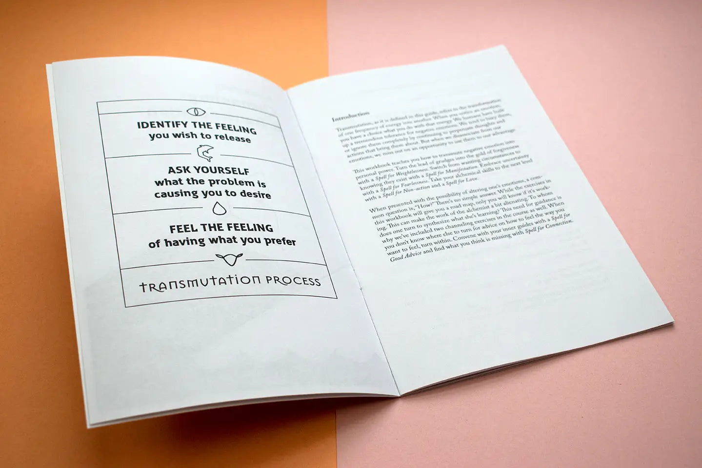 Intermediate Channeling & Transmutation Zine