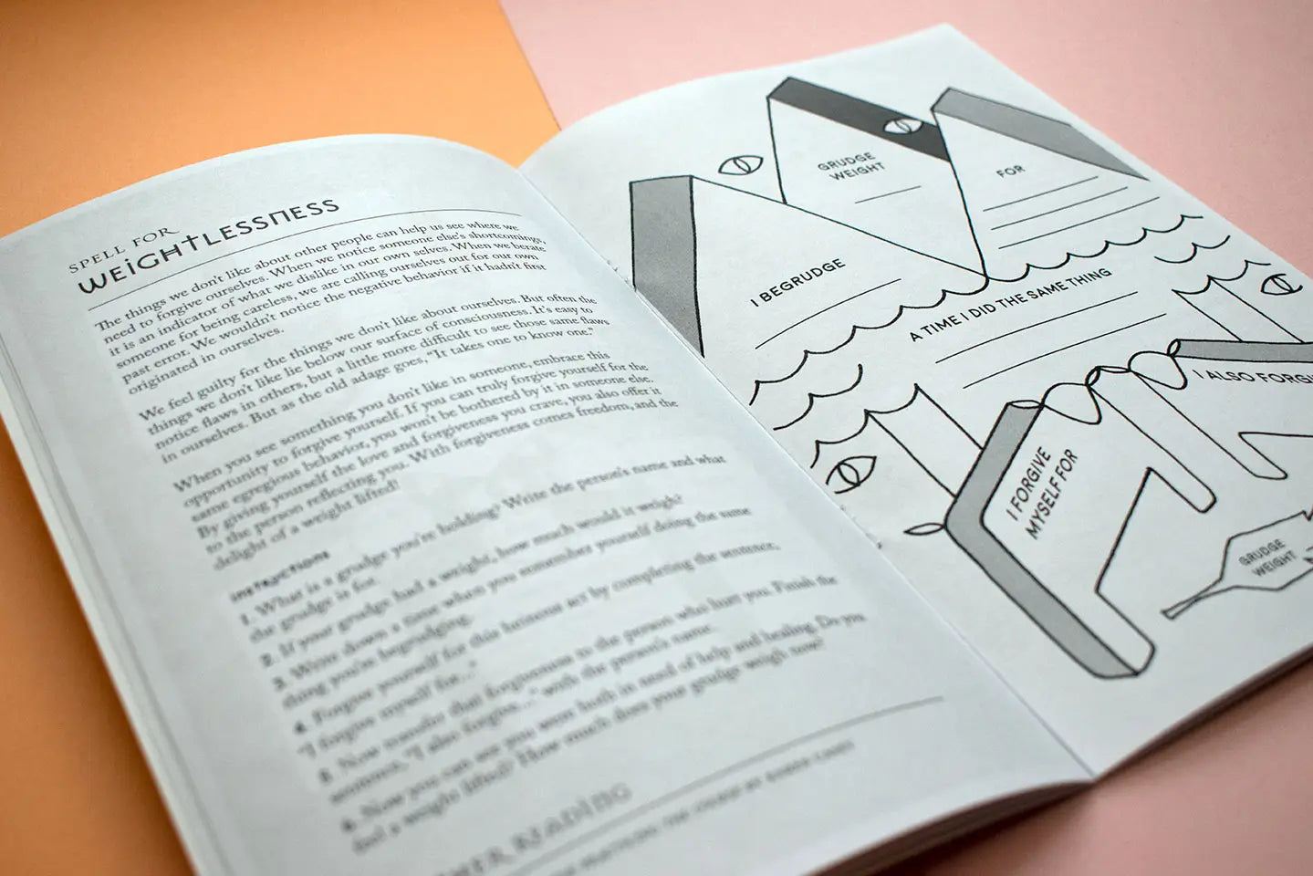 Intermediate Channeling & Transmutation Zine